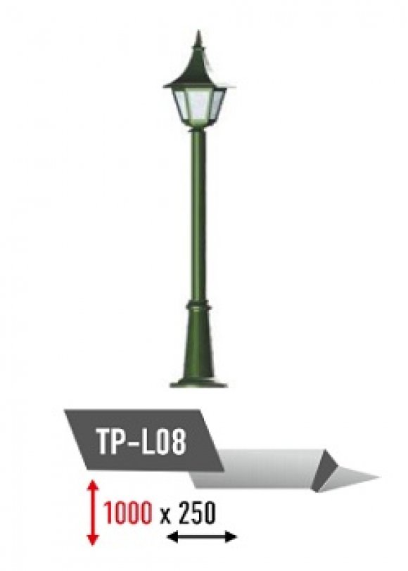 TP - L08